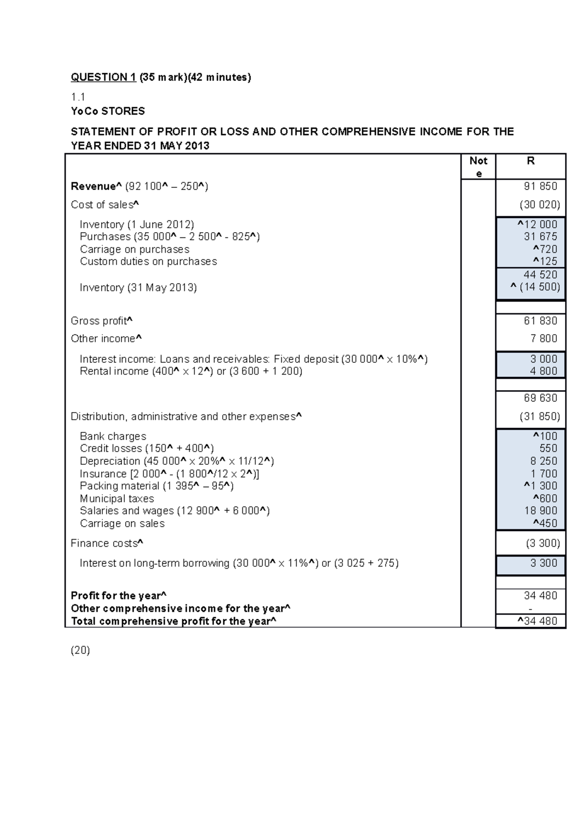 Lecture 6 Solutions - financial statements - QUESTION 1 (35 mark)(42 ...