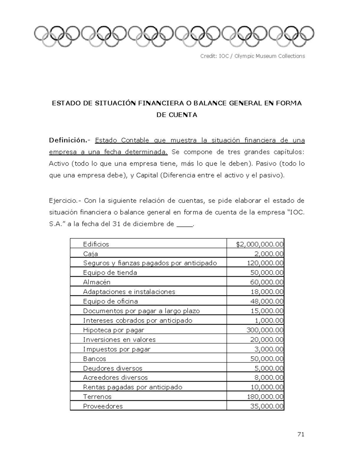 IOC - ESTADO DE SITUACIÓN FINANCIERA O BALANCE GENERAL EN FORMA DE ...