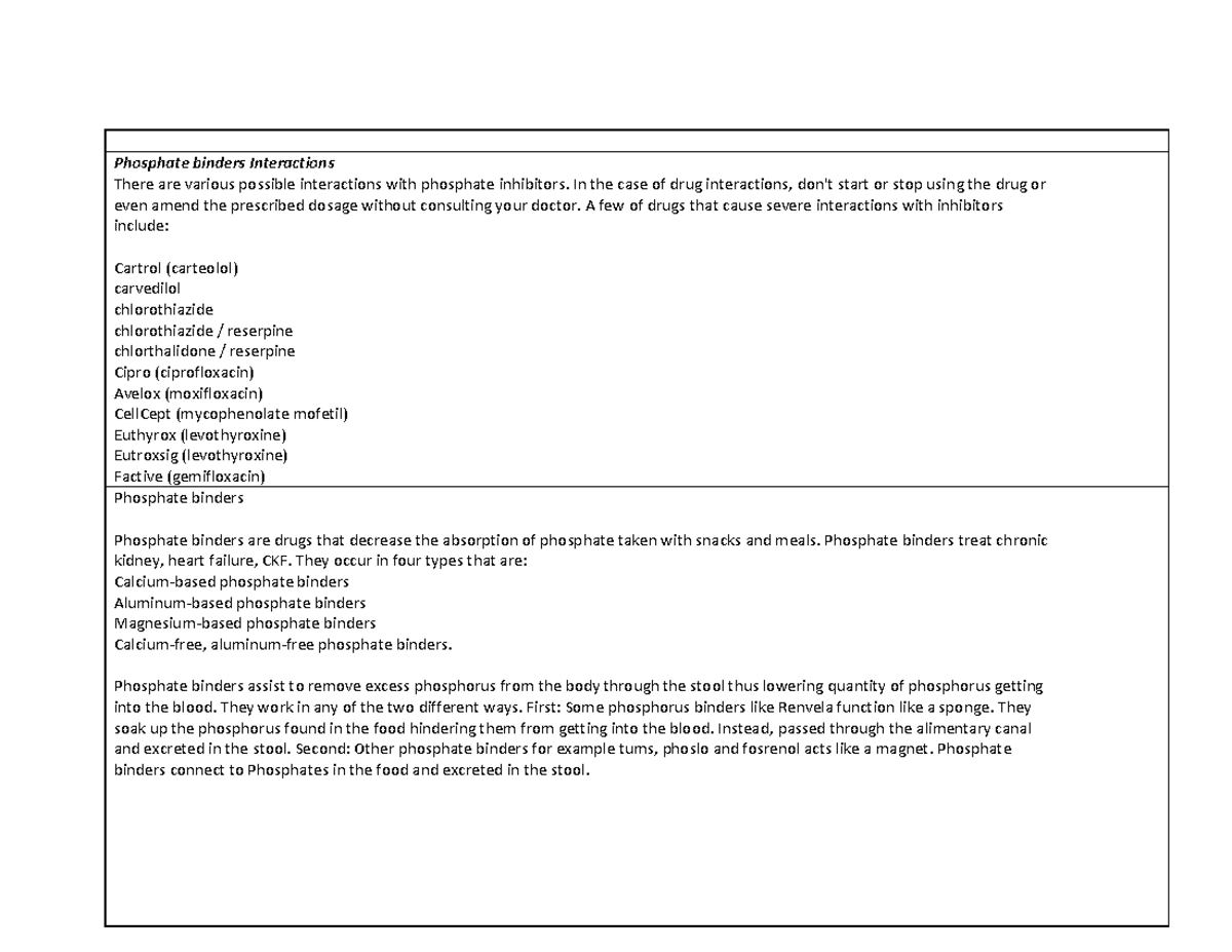 Phosphate drugs2 Phosphate binders Interactions There are various