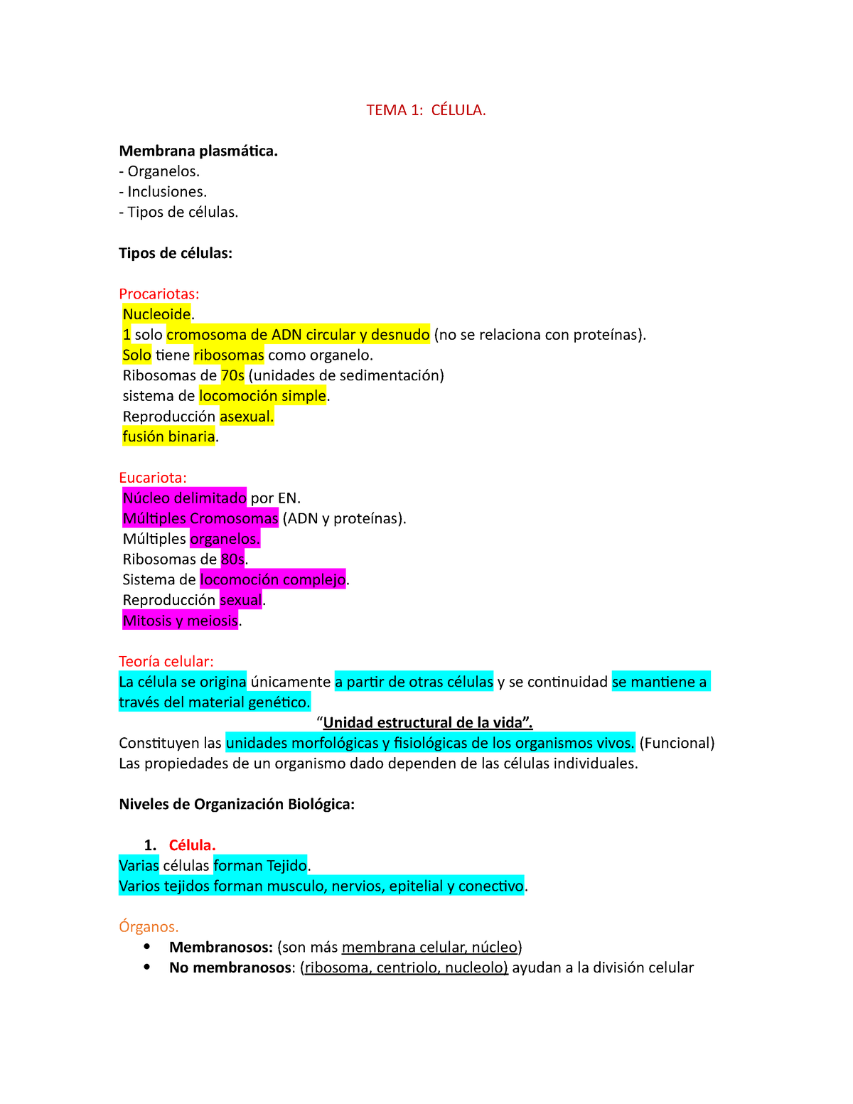 GUIA Parcial De Histología - TEMA 1: CÉLULA. Membrana Plasmática ...