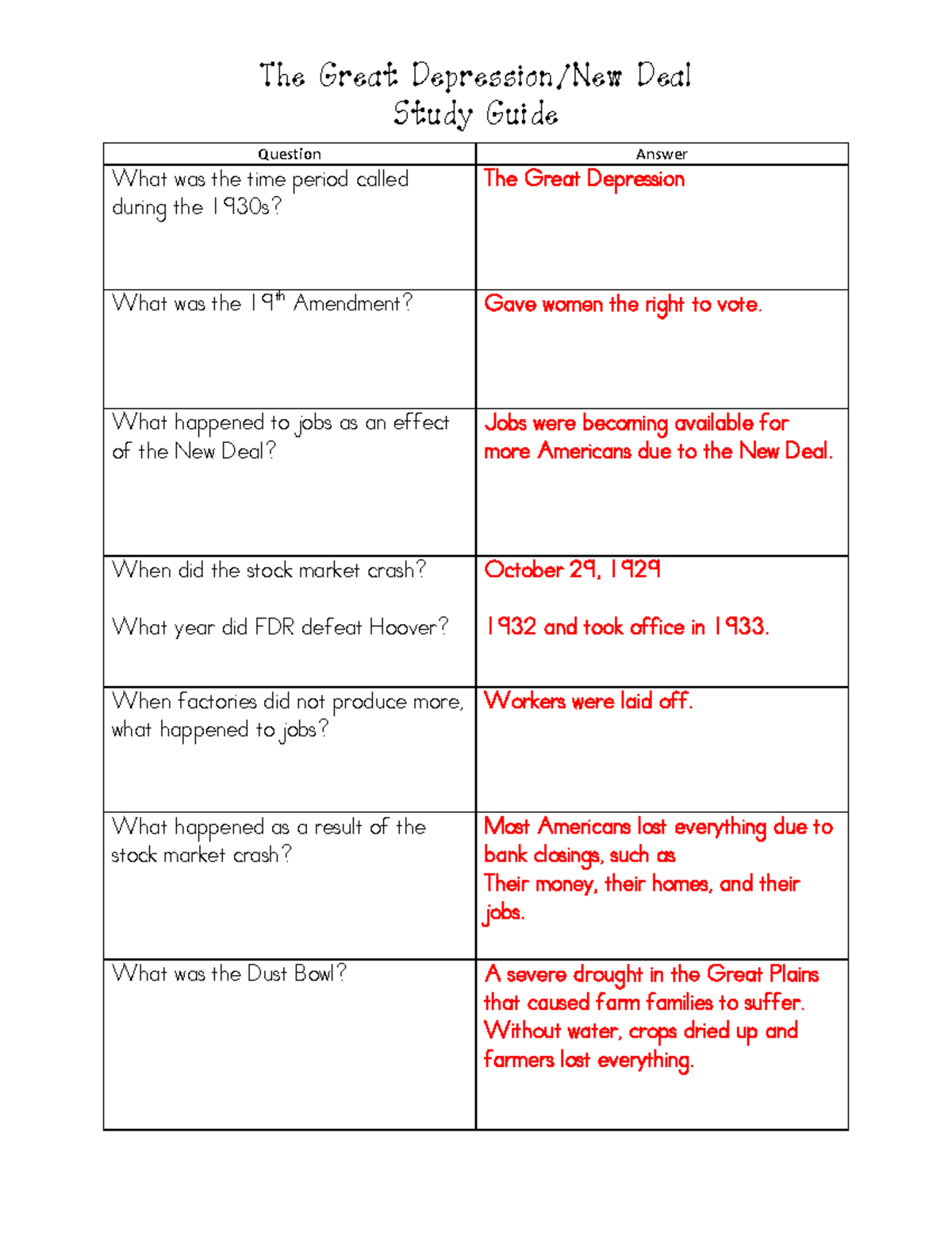 Study guide answer key - This is an cheat sheet for SAT - Study Guide ...