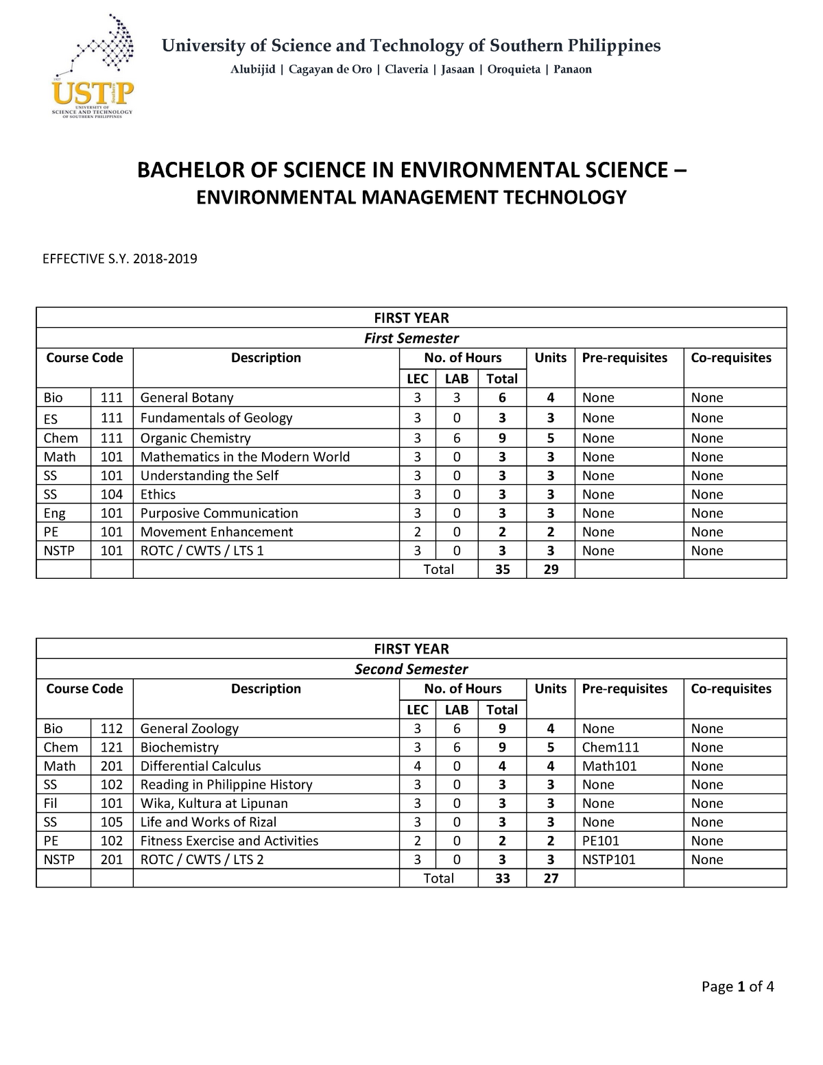 BS Environmental Science - Course Offerings - BACHELOR OF SCIENCE IN ...