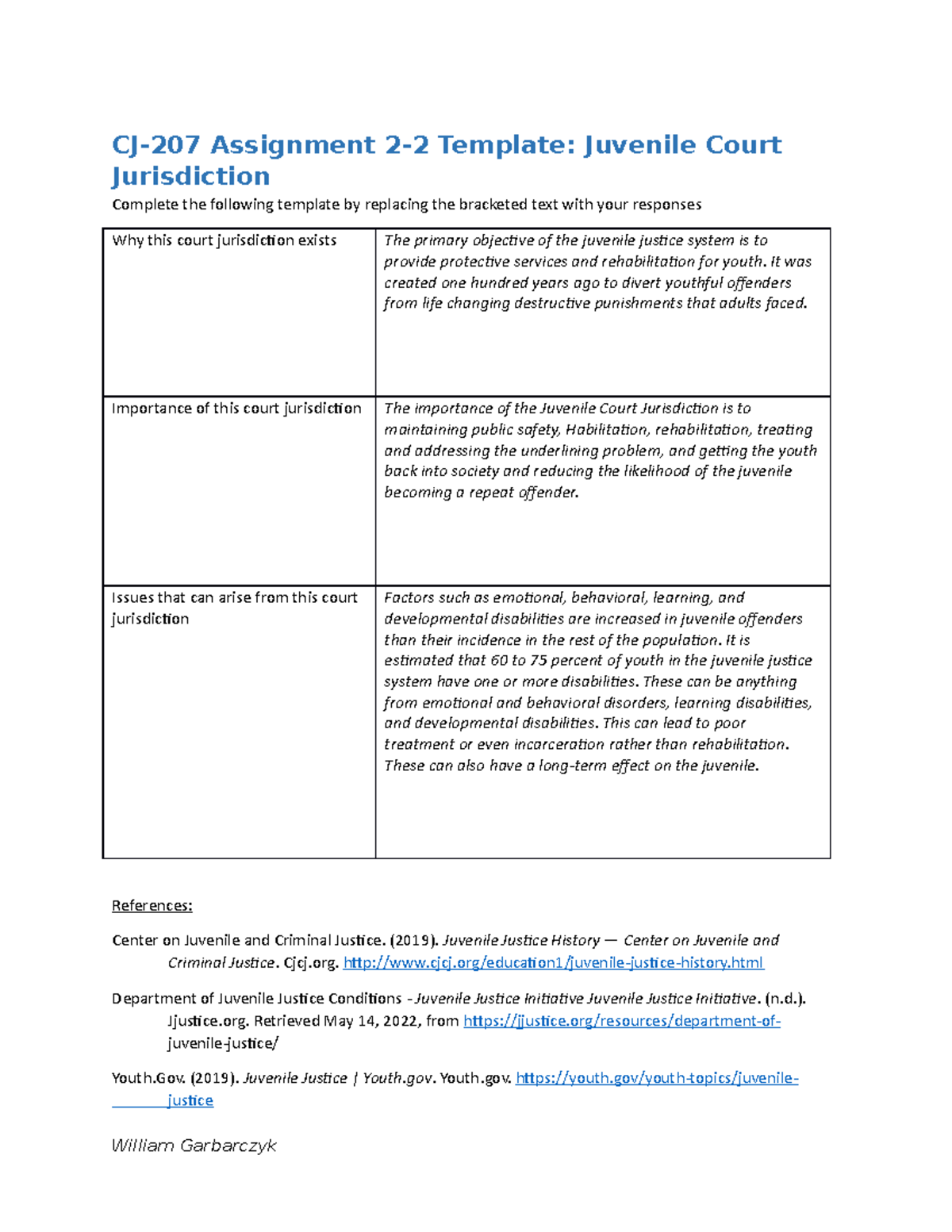 CJ-207 Assignment 2-2 Template - It was created one hundred years ago ...