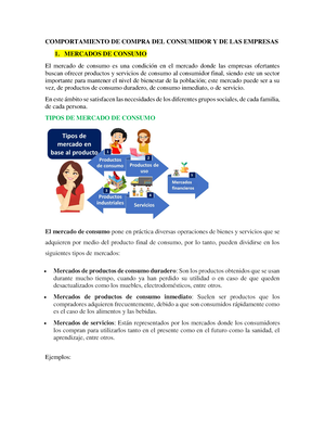 Mercadotecnia-Grupo N5 - COMPORTAMIENTO DE COMPRA DEL CONSUMIDOR Y DE LAS  EMPRESAS 1. MERCADOS DE - Studocu