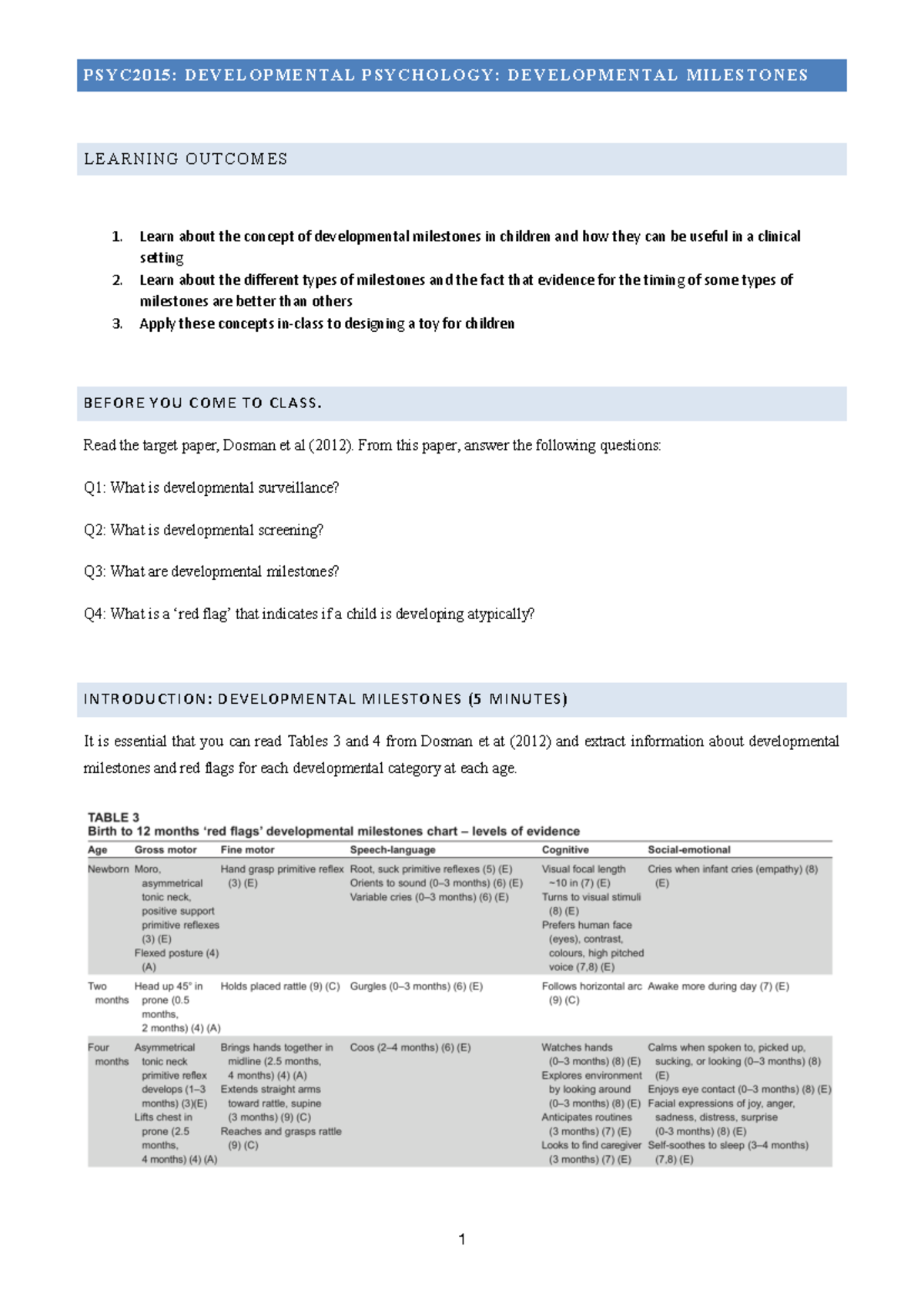 PSYC2015 week 9 developmental milestones - PSYC2015: DEVELOPMENTAL ...
