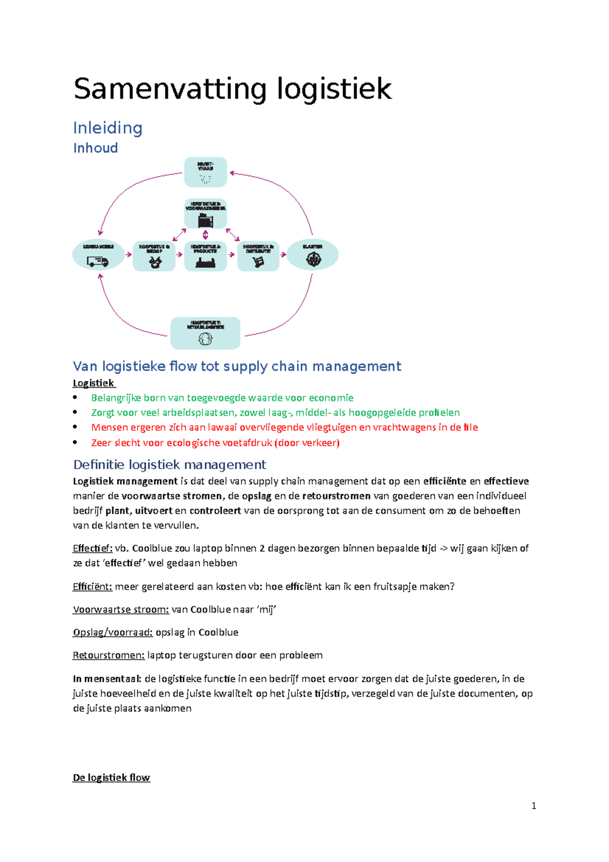 Samenvatting Logistiek 2 1 Volledig - Samenvatting Logistiek Inleiding ...