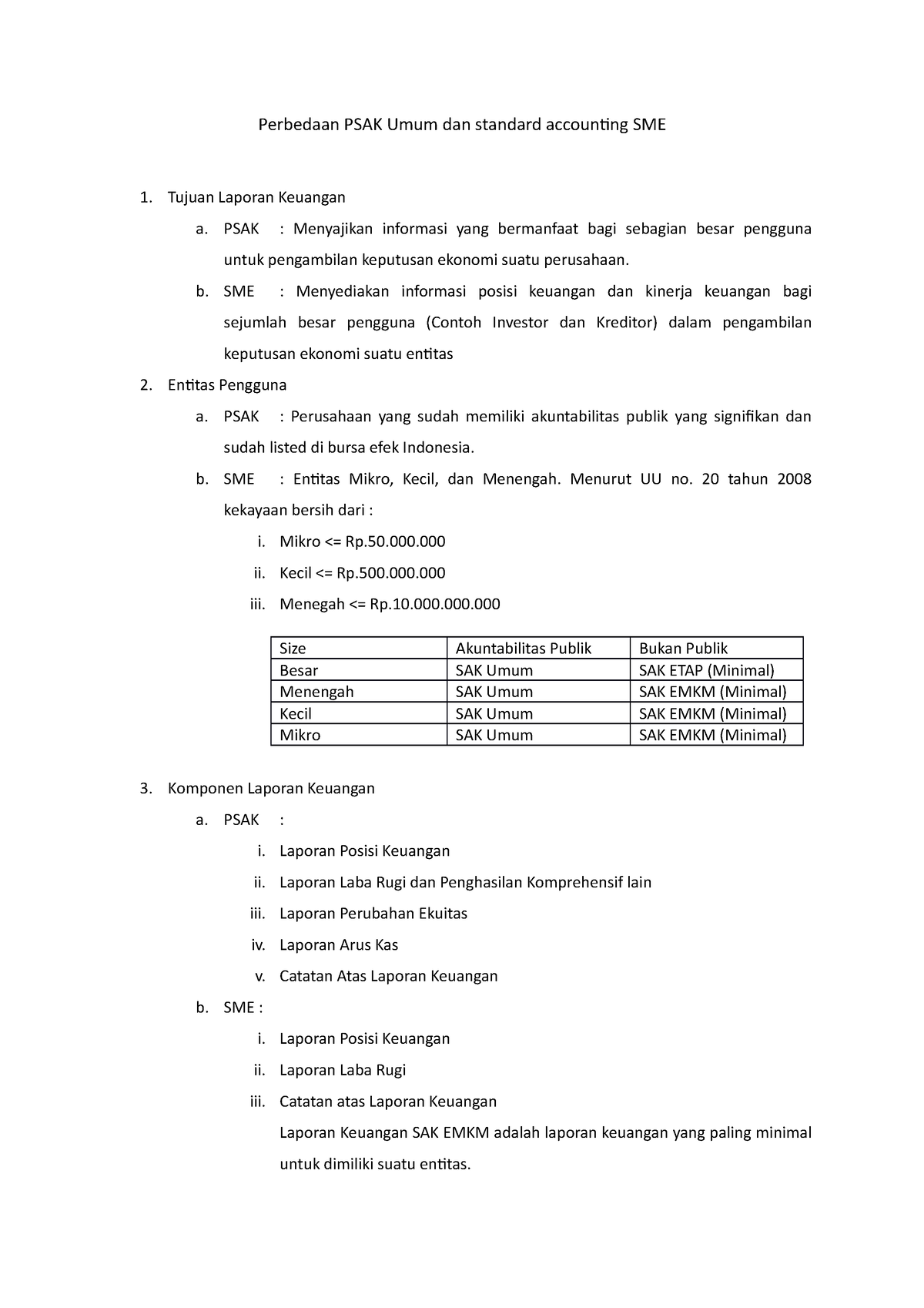 244012003 5 Perbedaan PSAK DAN Akuntansi Standar SME - Accounting ...