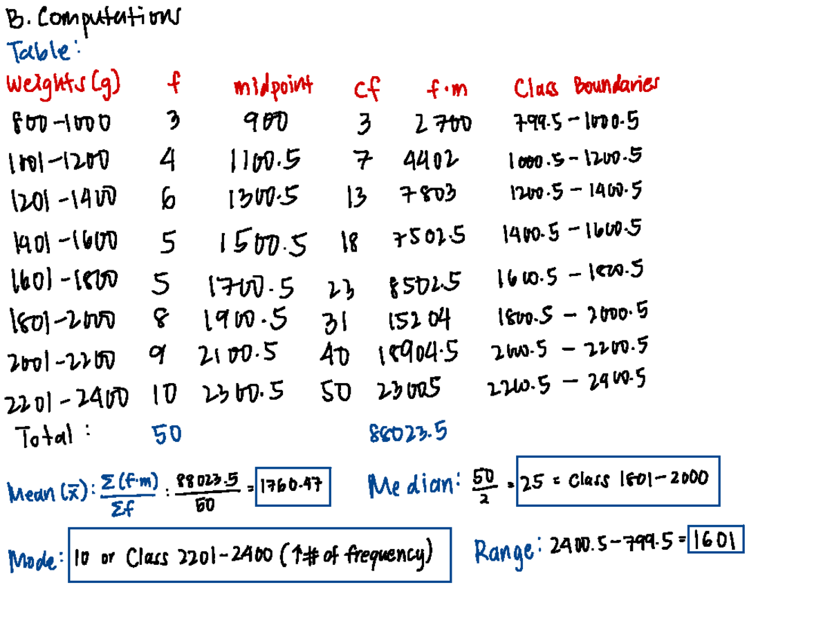Workshett 2 - Worksheet and answers - E E n is 1- o ¥ 8 E ¥ ;É FEE IE E ...