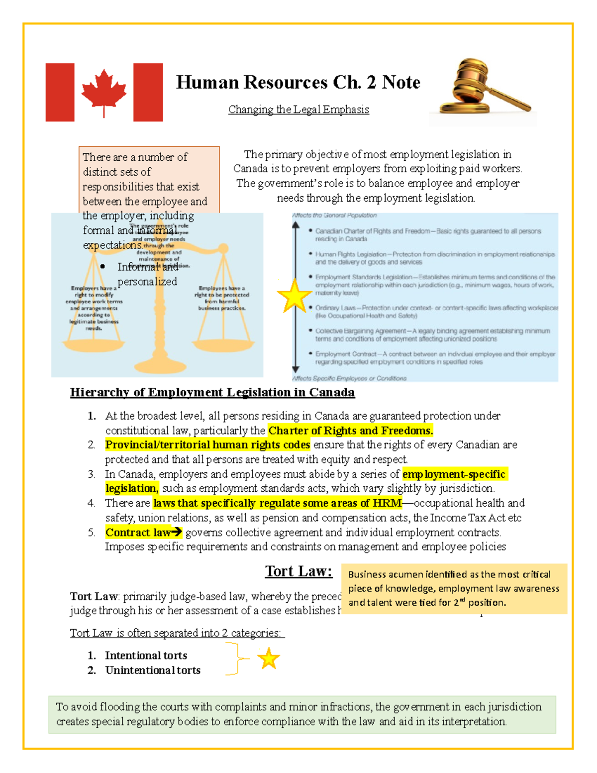 Human Resources Ch 2 Note - Human Resources Ch. 2 Note Changing the ...
