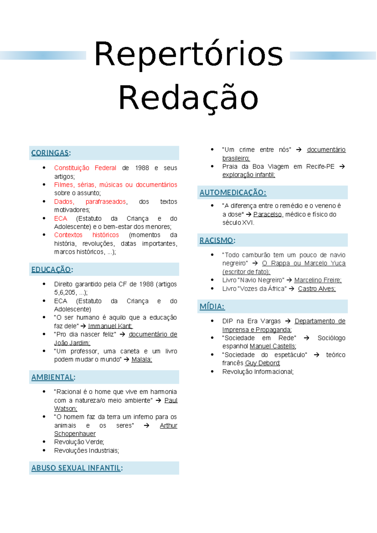 Repertórios Coringas Para Redação - RETOEDU