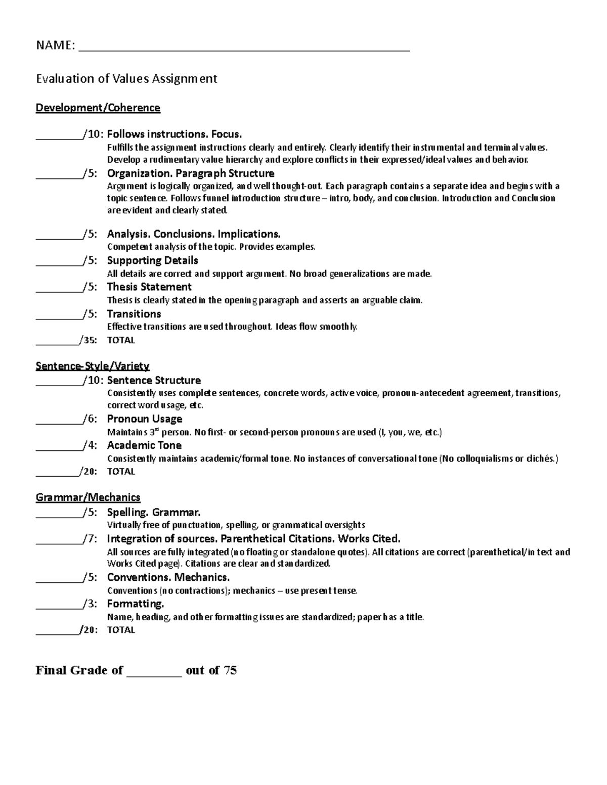 Rubric for Values Assignment - NAME ...