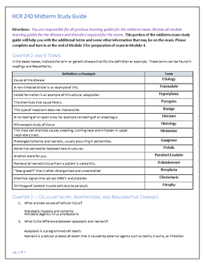 HCR 240 Module 7 Final Exam Study Guide - Directions: You Are ...