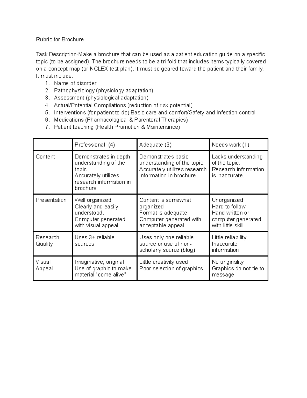 Rubric for Brochure - Rubric for Brochure Task Description-Make a In Brochure Rubric Template