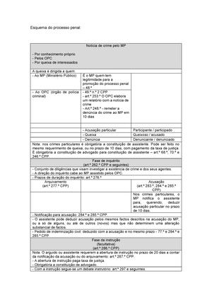 Teoria Da Lei Penal Semestre Prof Ana B Rbara Sousa Brito Pedro Miguel