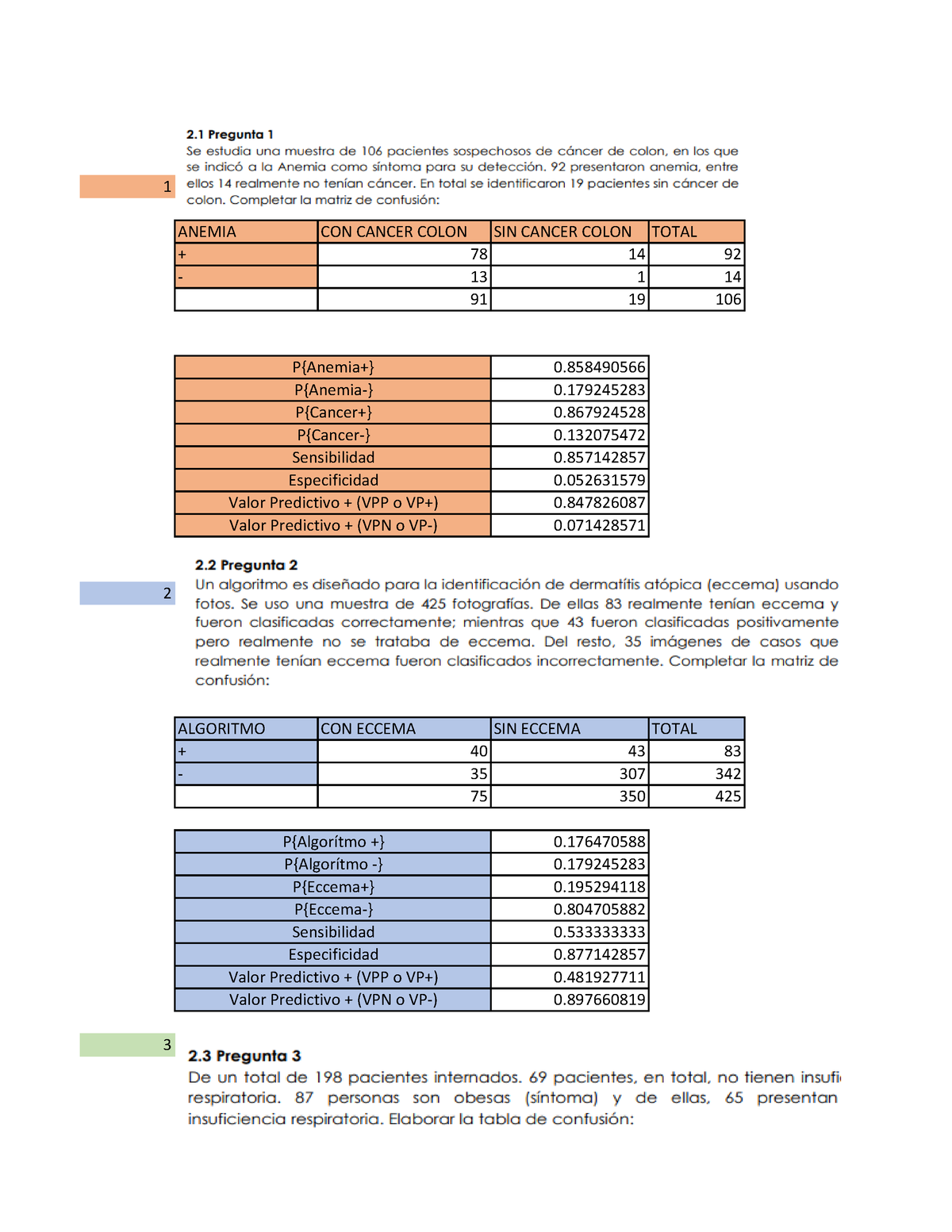 practica-3-1-anemia-con-cancer-colon-sin-cancer-colon-total-78-14