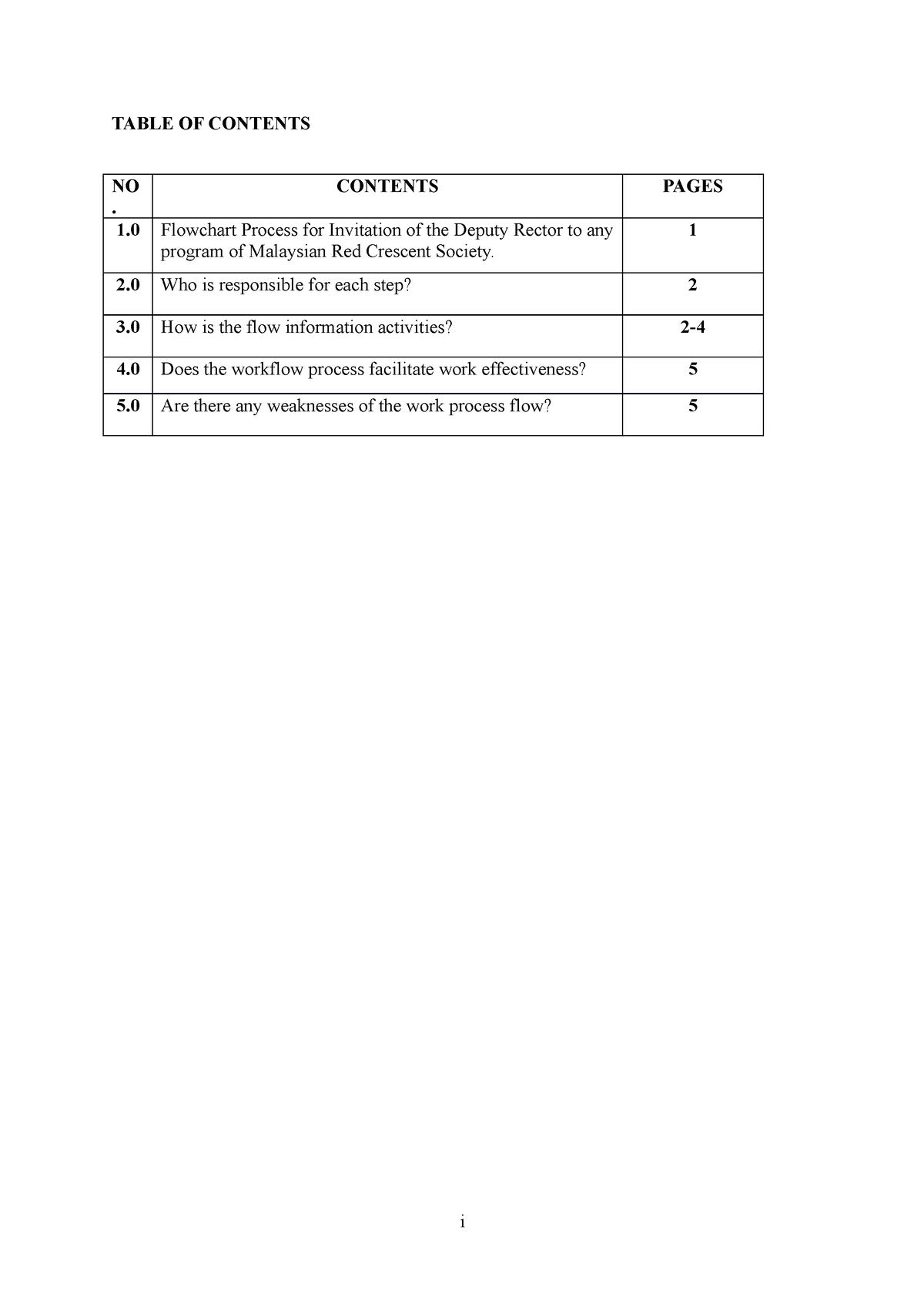 assignment 3 asm553