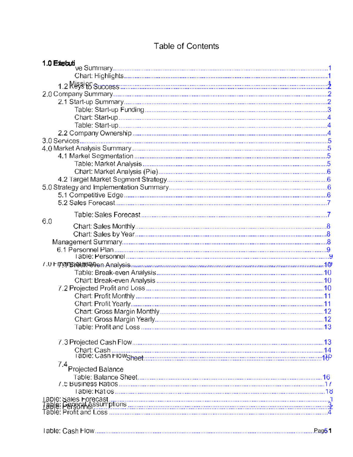 electrical engineering business plan