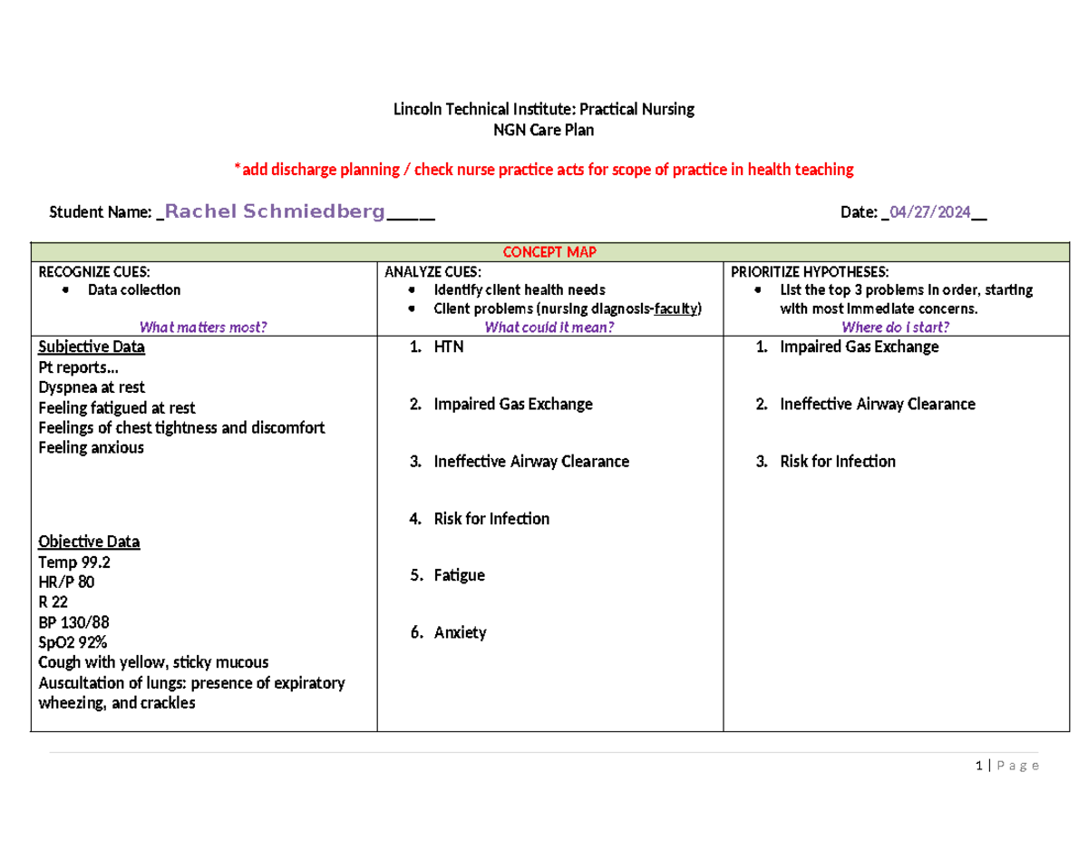 COPD NGN Care Plan PN TERM 4 - Lincoln Technical Institute: Practical ...