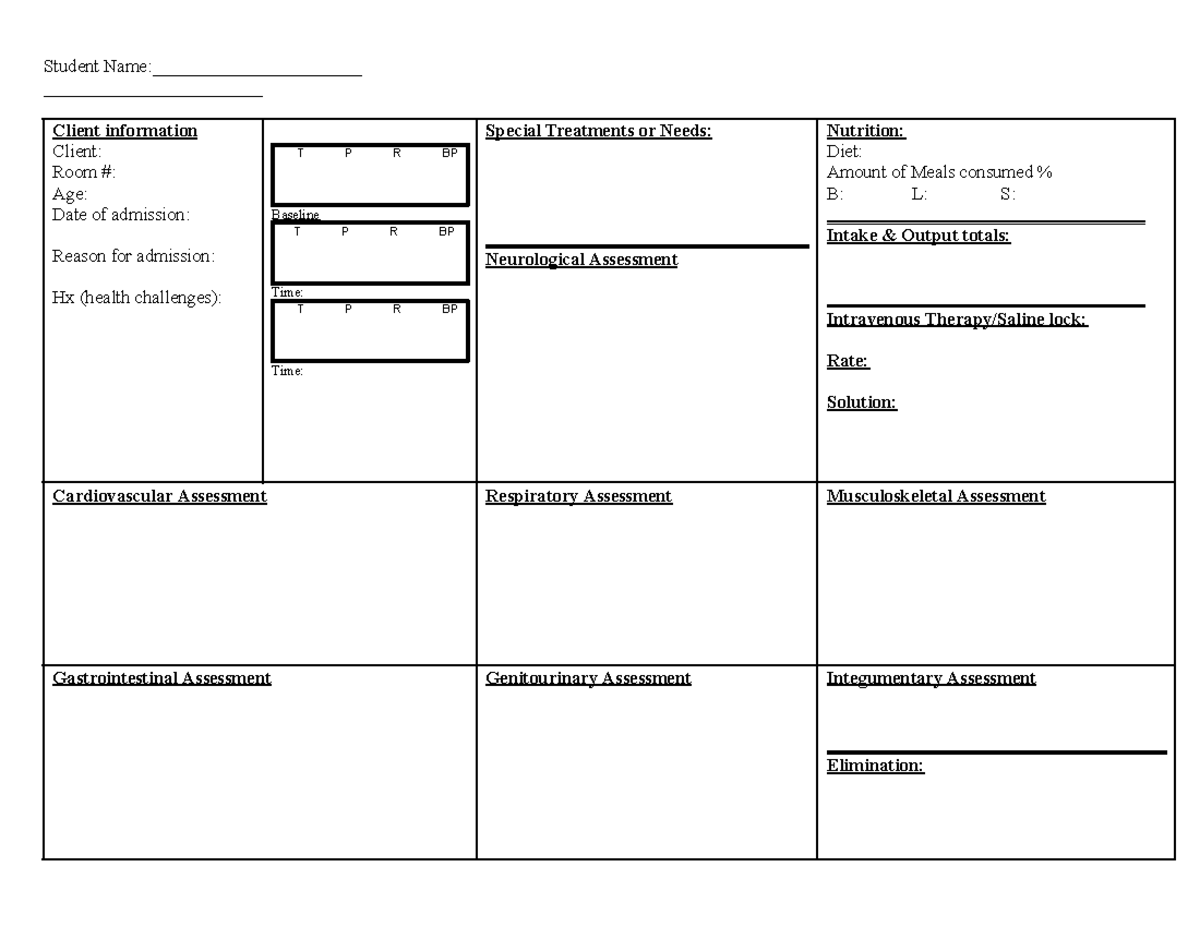 Worksheet Blank - Its the patient chart - Student Name ...