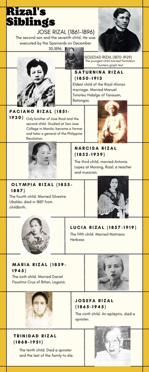 AO 013-1978 - nothing - Republika r Pilipinas FOH PANGASIWAAN NG ...