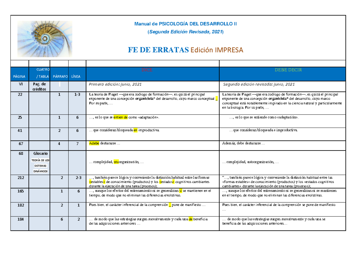 Tabla Fe de Erratas (2ª Edición 2021) - Manual de PSICOLOGÍA DEL ...
