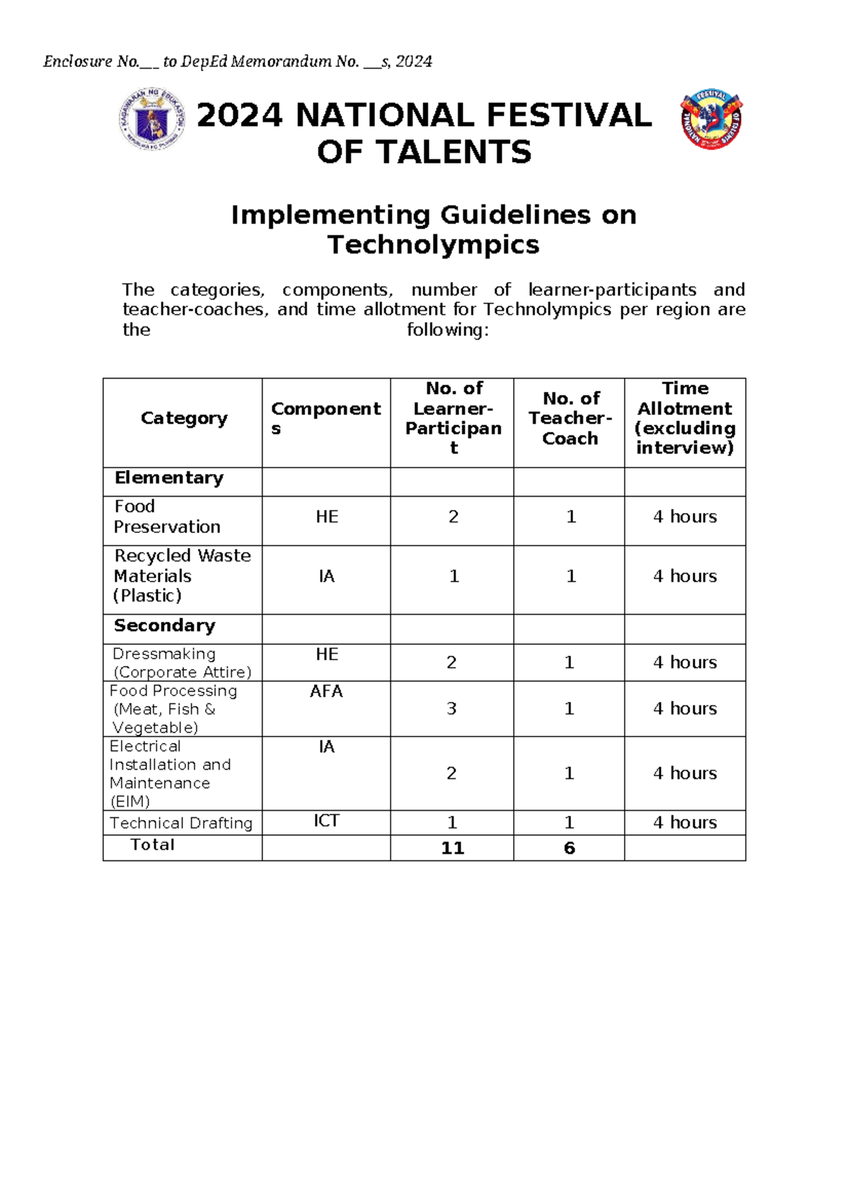 2024-NFOT-Guidelines - 2024 NATIONAL FESTIVAL OF TALENTS Implementing ...