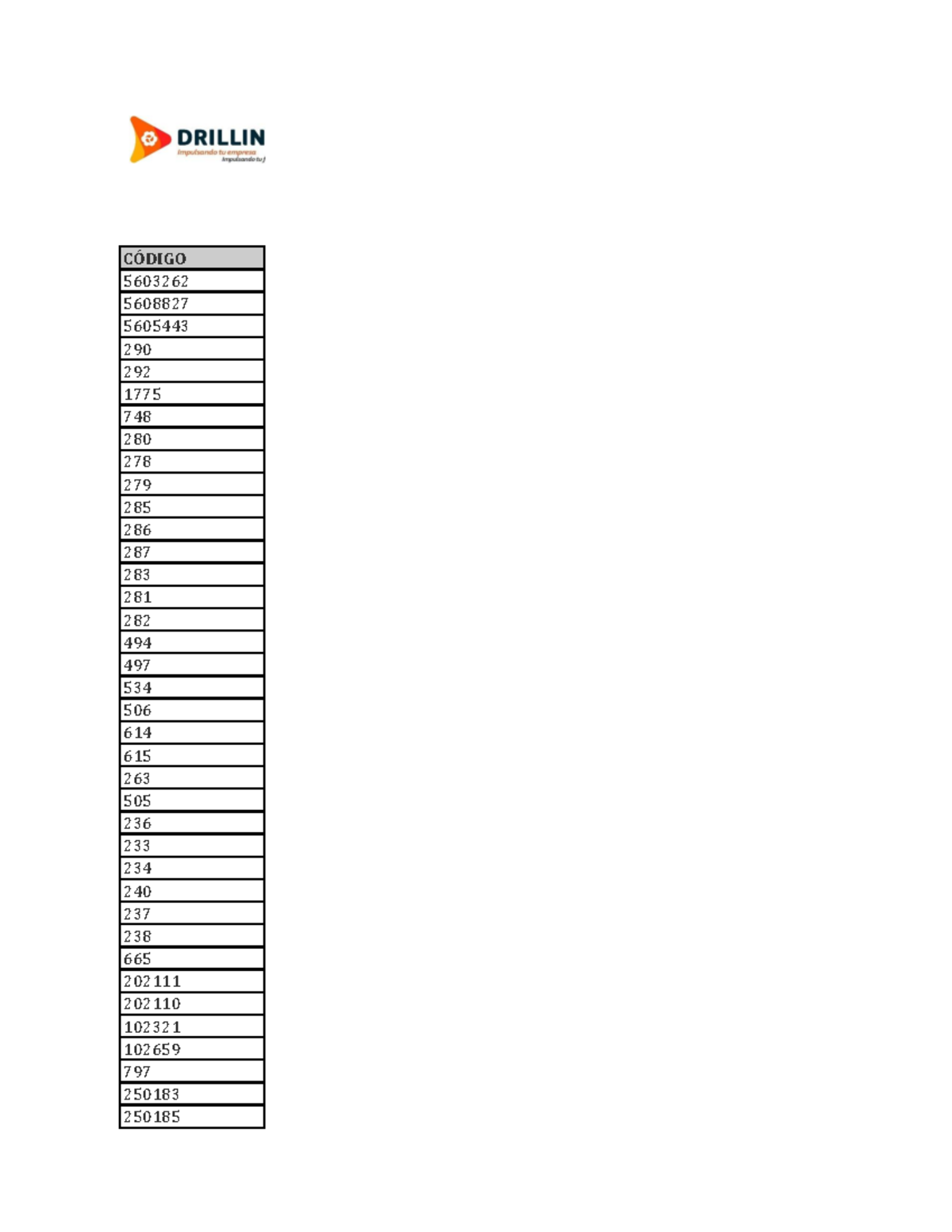 Kardex Final pdf - Unos apuntes - CÓDIGO REPORTE DE KARDEX Fecha de ...