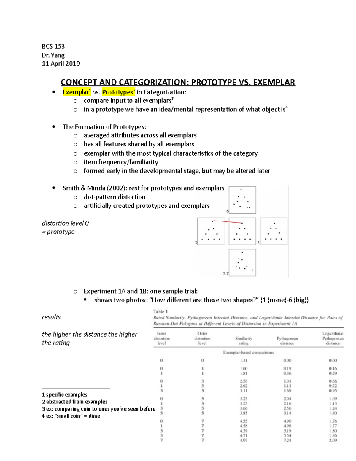 Prototype Vs Exemplar BCS 153 Dr Yang 11 April 2019 CONCEPT AND prototype-vs-exemplar-bcs-153-dr-yang-11-april-2019-concept-and