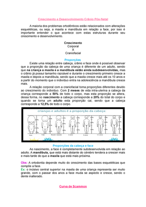 Crescimento da cabeça (crânio) maxila e mandíbula e sua relação