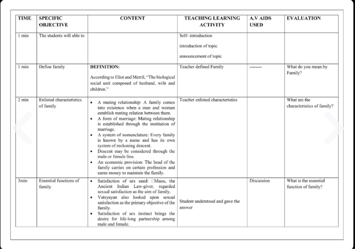 sociolsn-bsc-nursing-studocu