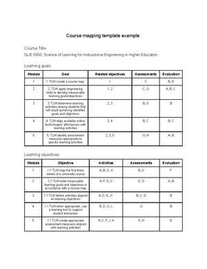 Module 1- Lesson 5 - Guide - INTRODUCTION Module 1: Lesson 5 teacher ad ...