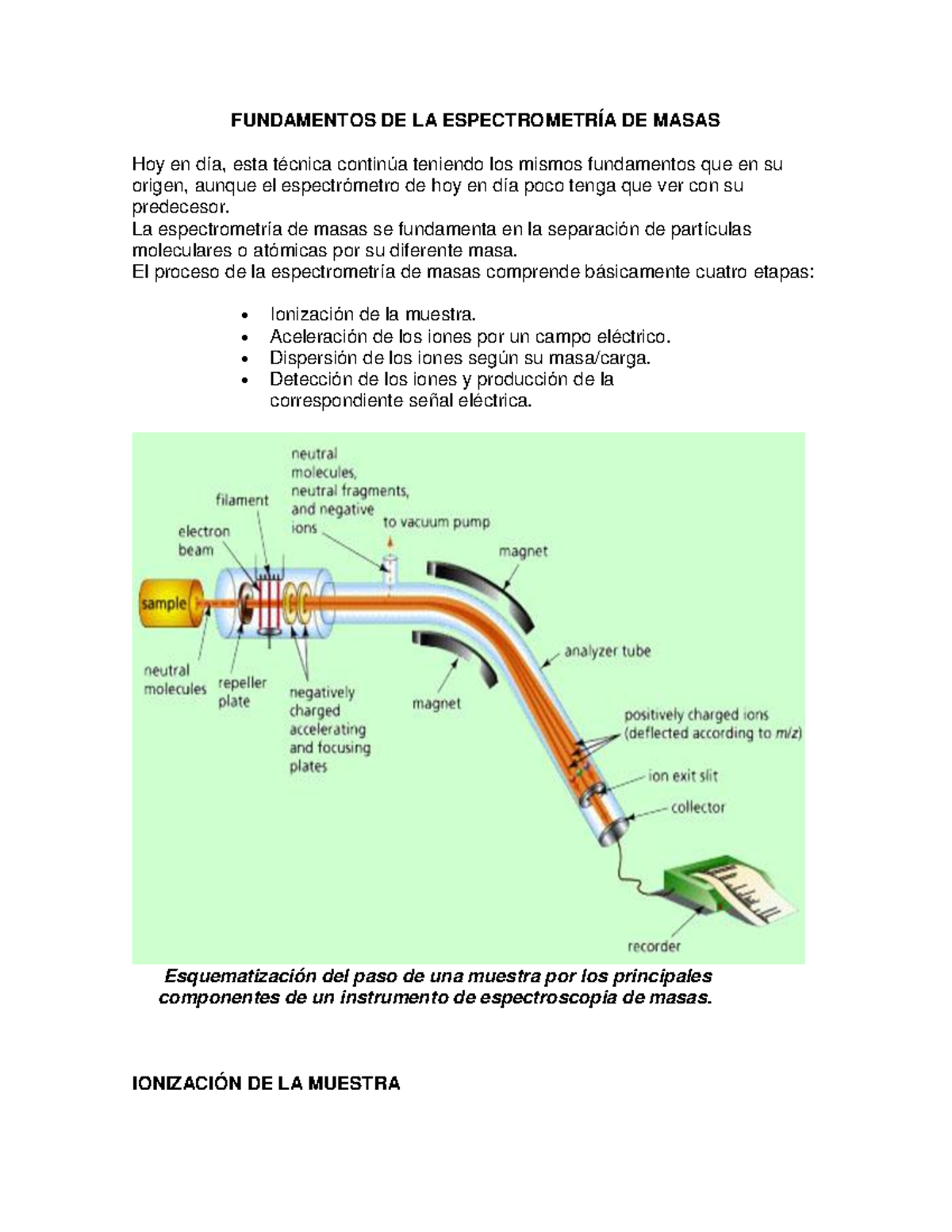 Espectrometría DE Masas - FUNDAMENTOS DE LA ESPECTROMETRÍA DE MASAS Hoy ...
