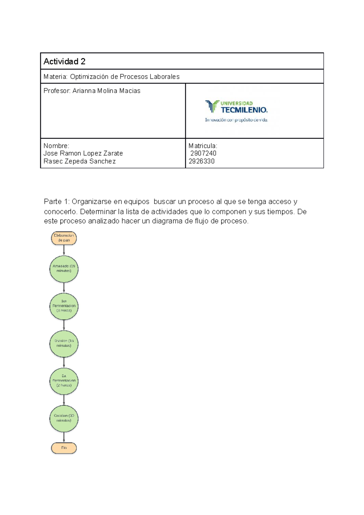 Actividad 2 Optimizacion De Procesos - Actividad 2 Materia ...