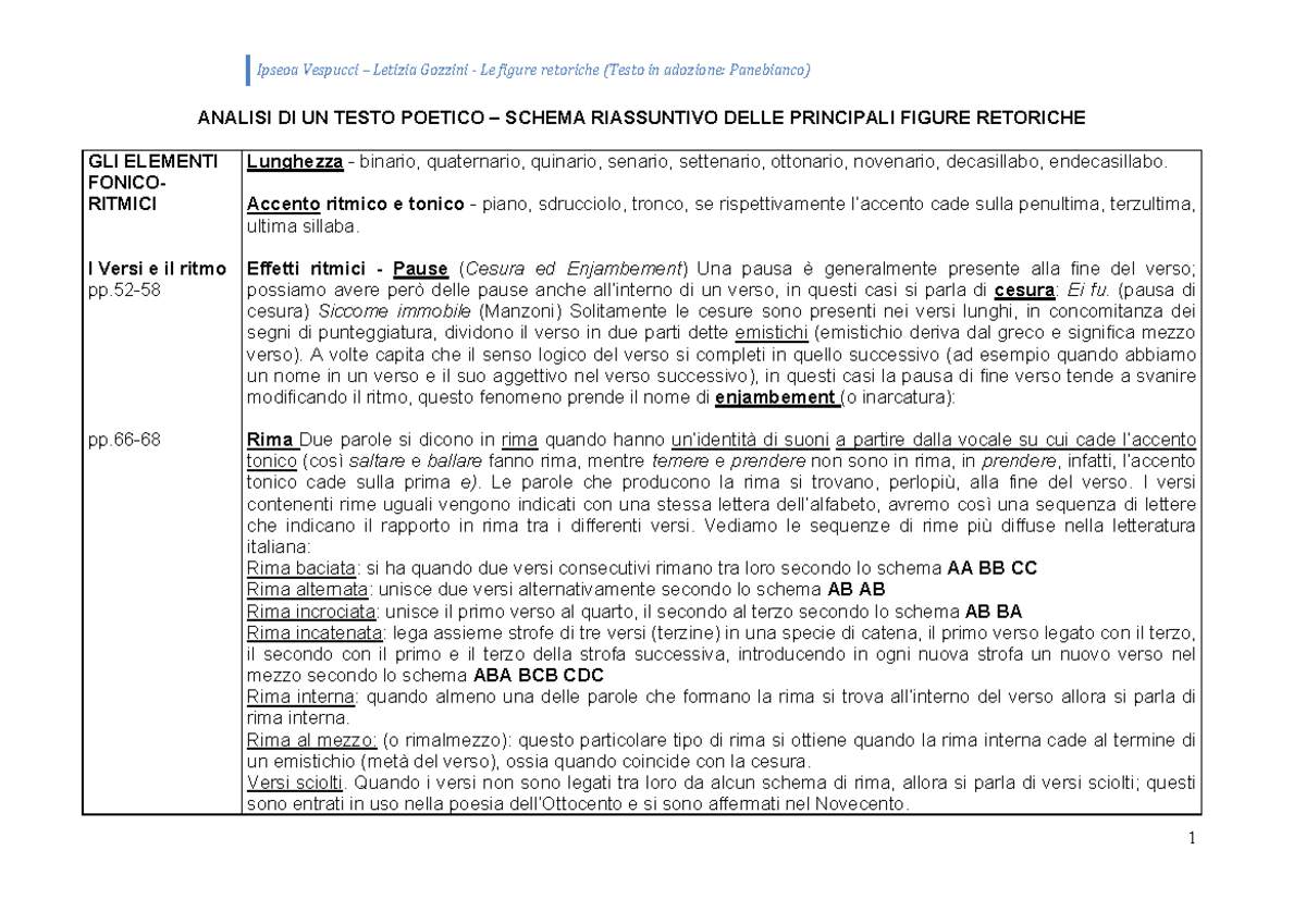 Gozzini Figure Retoriche Studocu