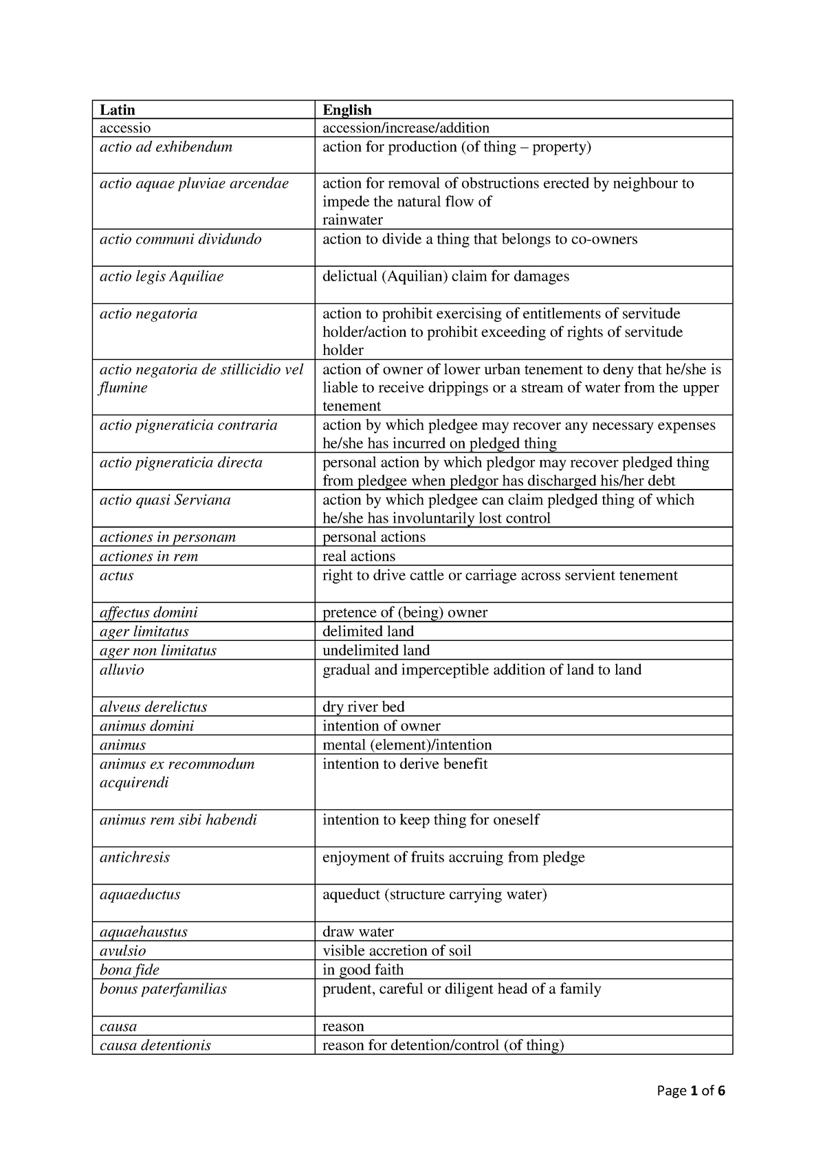 property-law-terms-latin-english-accessio-accession-increase-addition