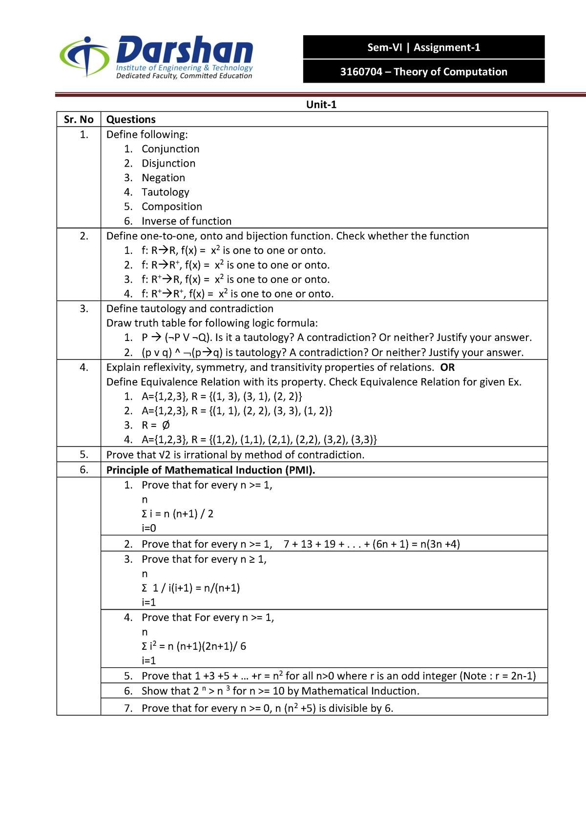 TOC - Computer Fundamentals - Sem-VI | Assignment- 3160704 – Theory Of ...