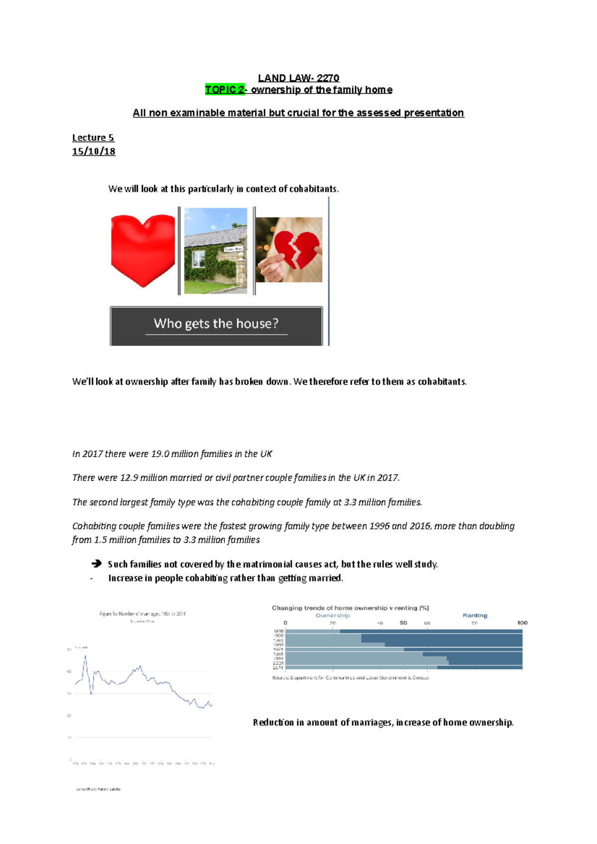 Topic 2- ownership of the family home - LAND LAW- 2270 TOPIC 2 ...