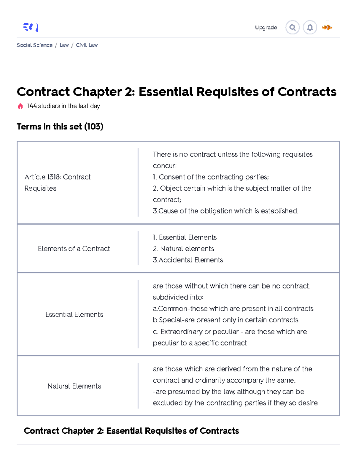 Contract Chapter 2 Essential Requisites Of Contracts Flashcards Quizlet ...