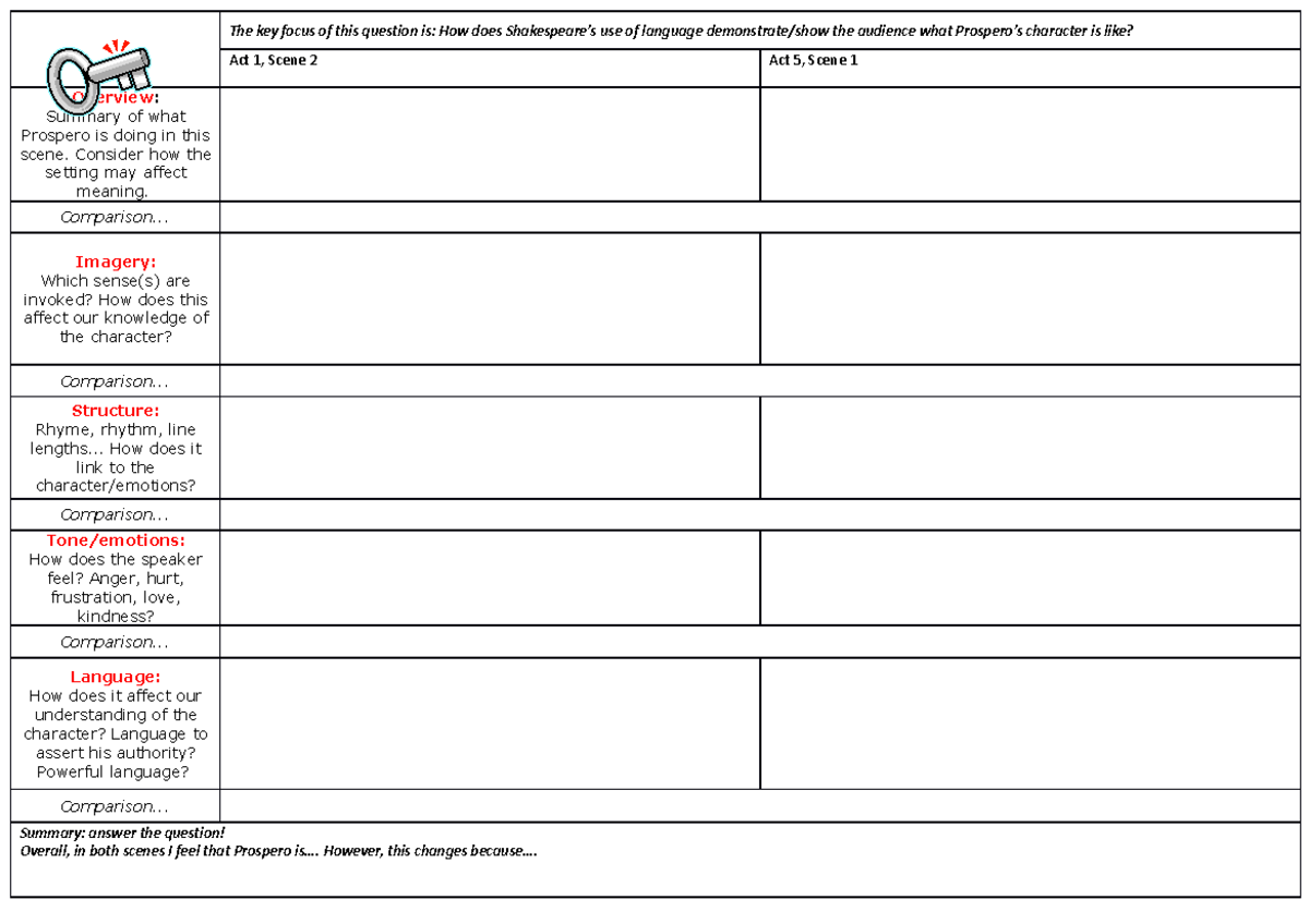 Prospero Comparison Table - The key focus of this question is: How does ...