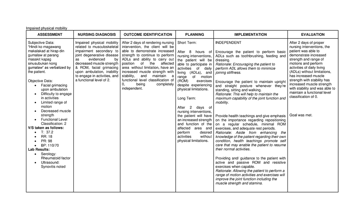 Impaired Physical Mobility Icd 10