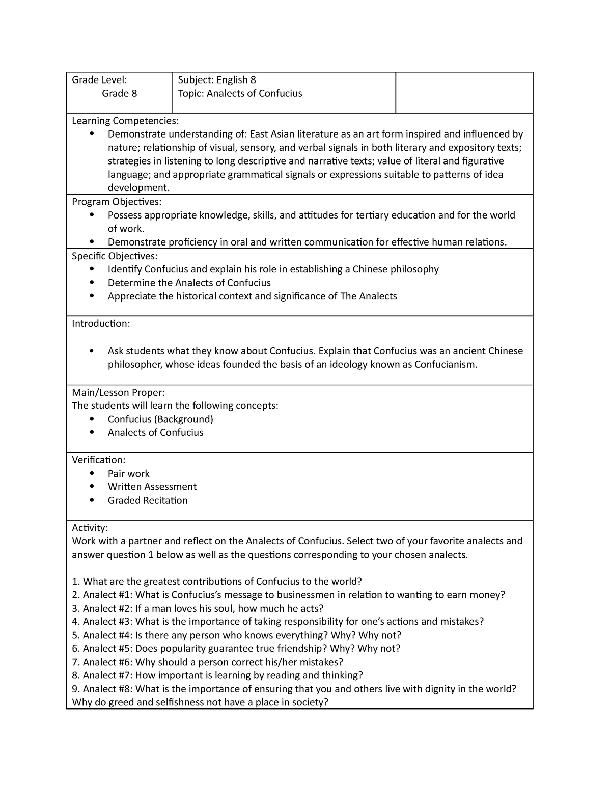 Demo lp - Demo lp - Grade Level: Grade 8 Subject: English 8 Topic ...