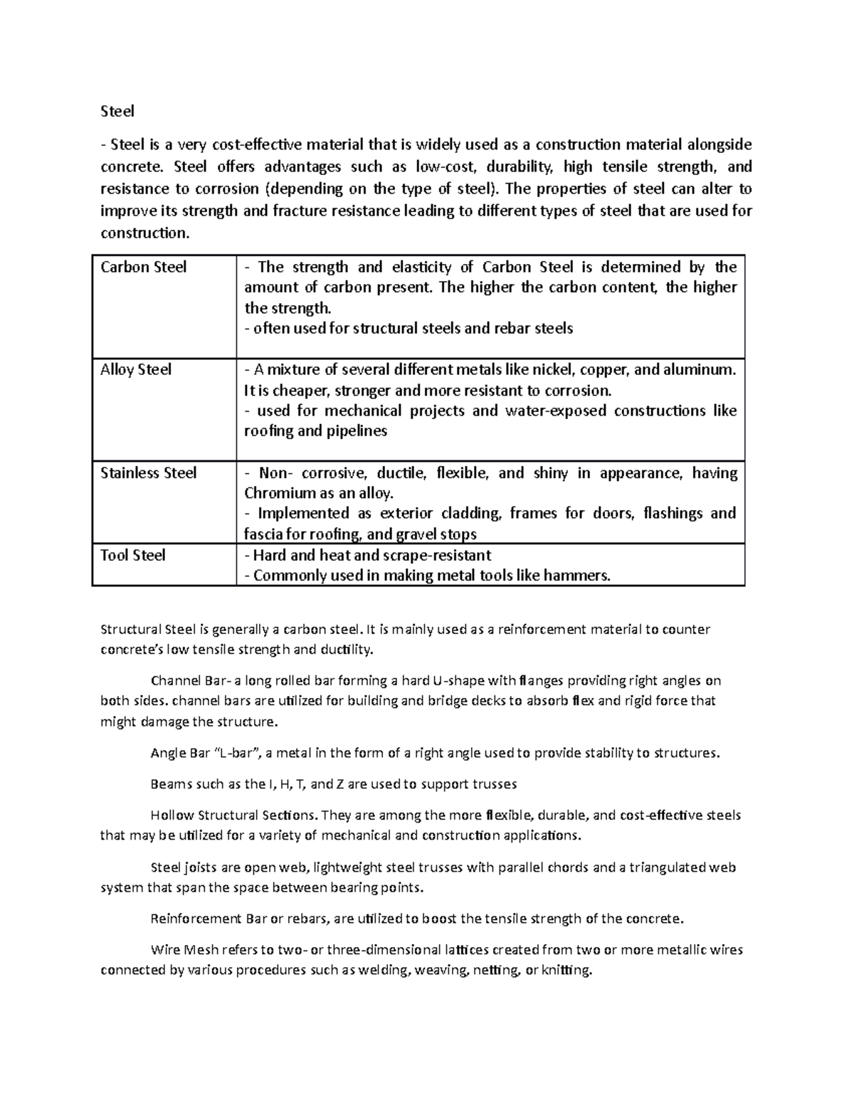 steel-rsw-summary-research-regarding-the-major-different-types-of