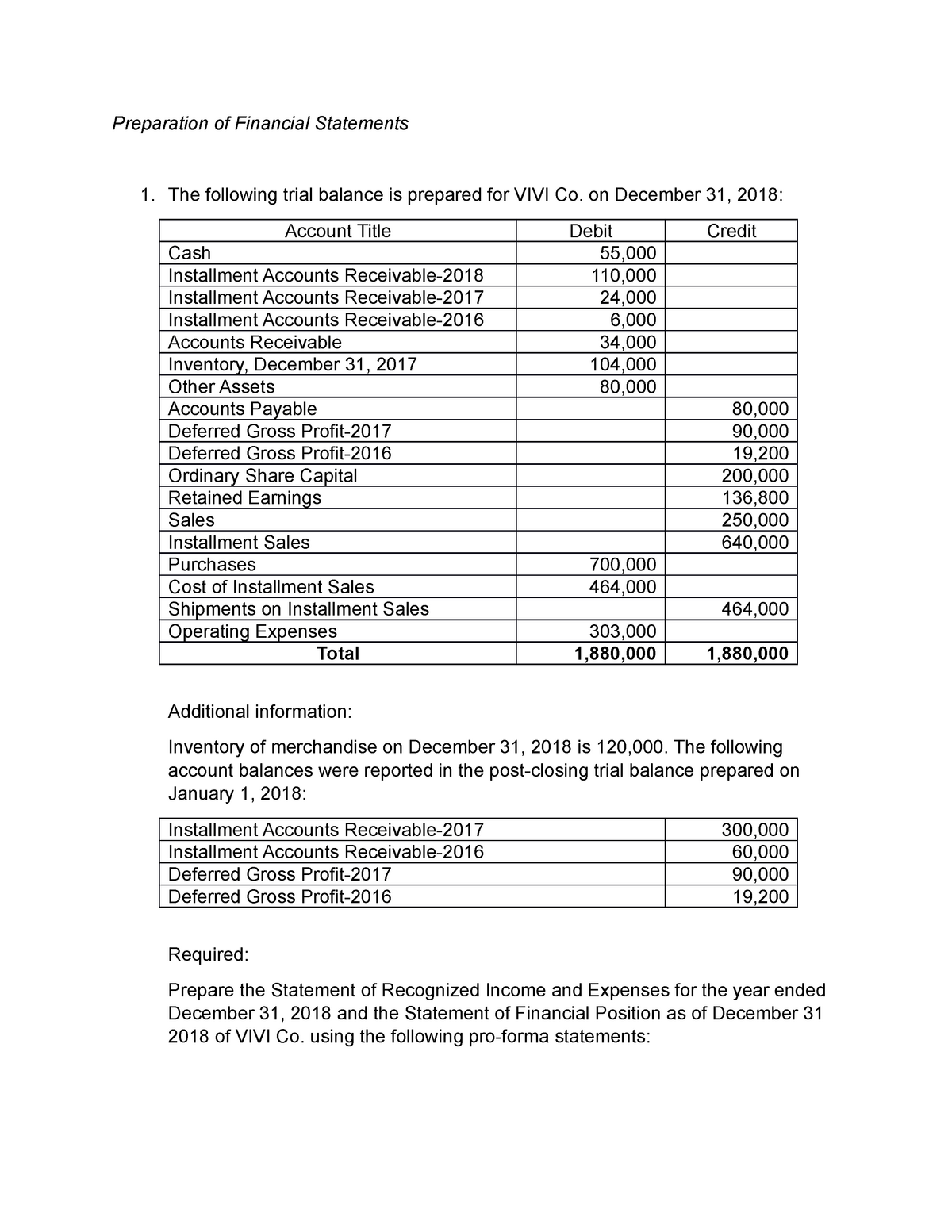 installment-sales-preparartion-of-financial-statement-preparation-of