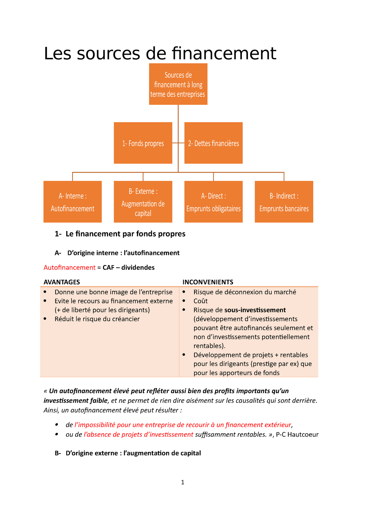 Partie 22 Les Sources De Financement Les Sources De Financement 1 Le Financement Par Fonds 