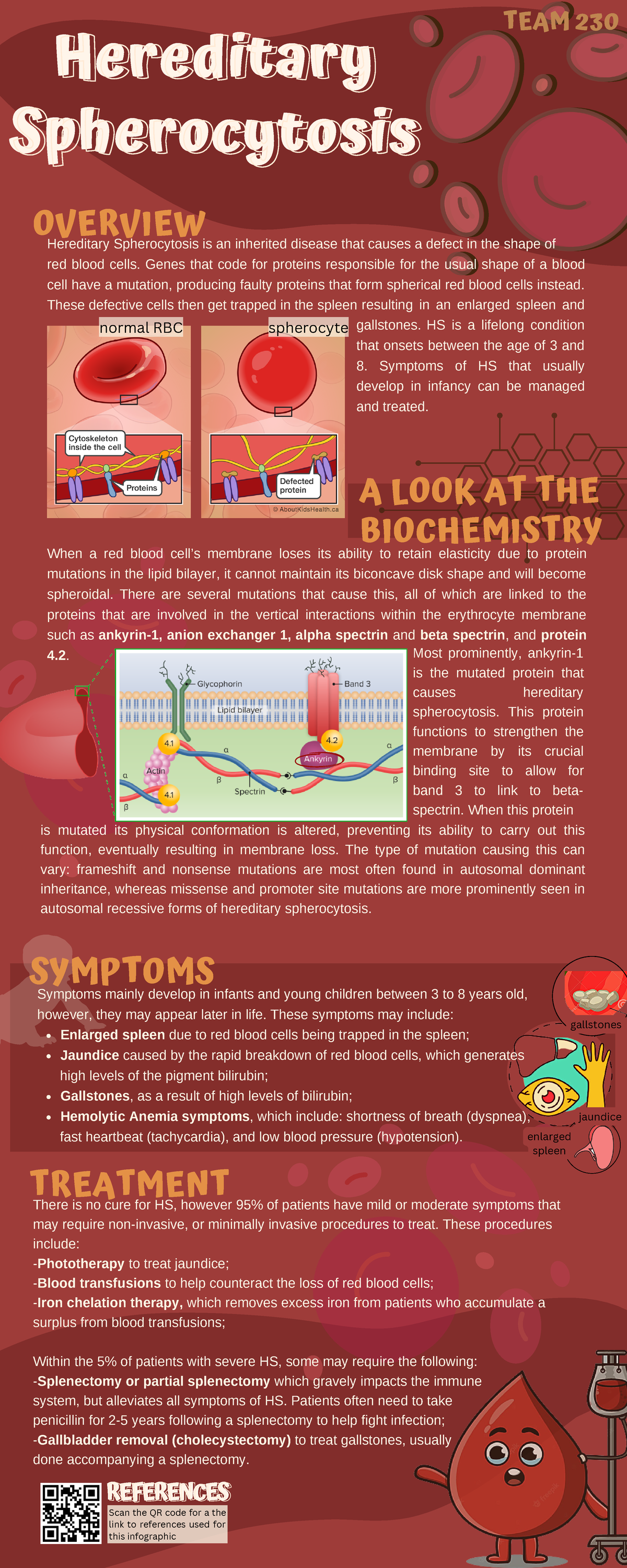 Hereditary Spherocytosis - Biochemistry 2280A - UWO - Studocu