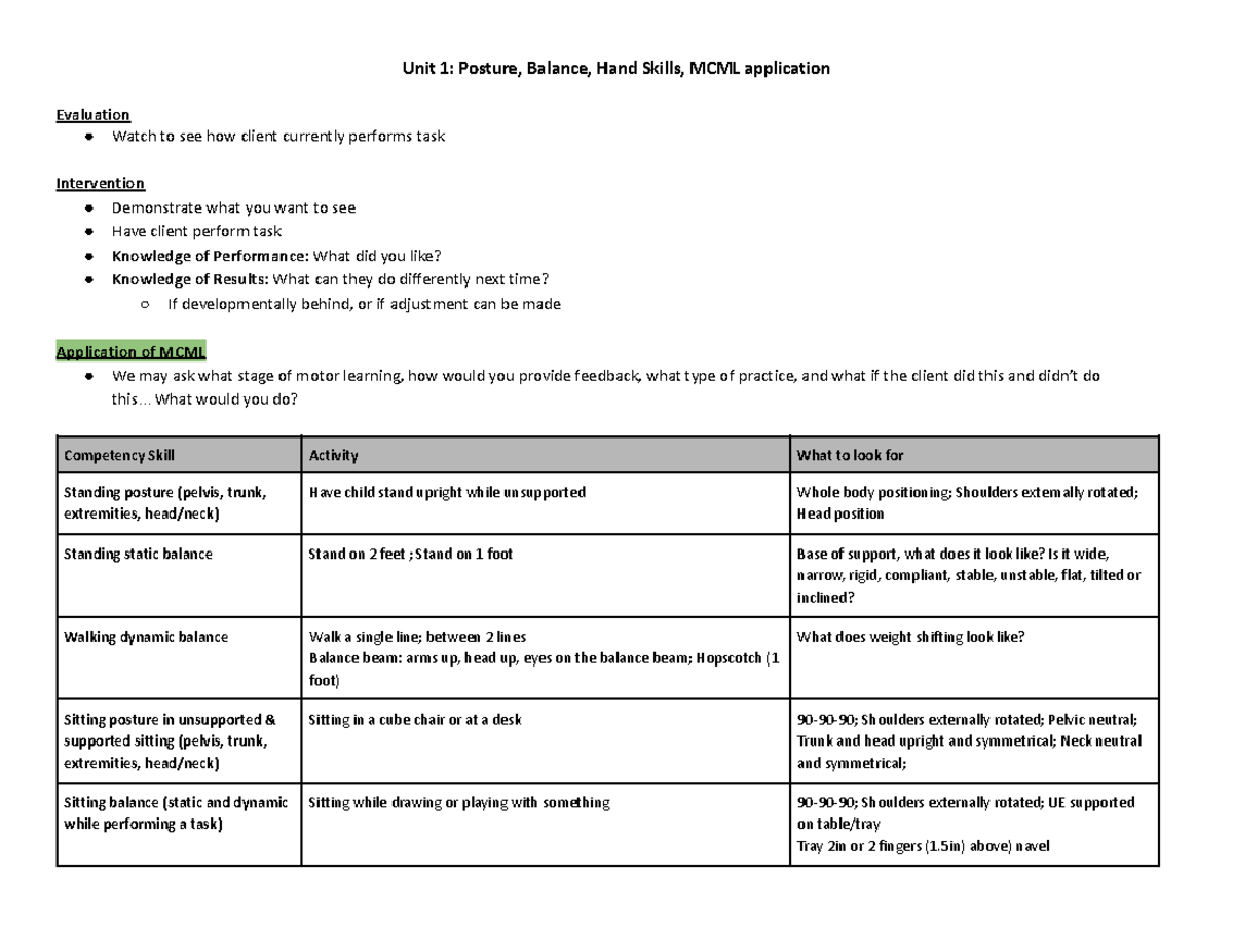 541B Practical 2 Posture, Balance, Hand Skills, MCML application Unit 1 Posture, Balance