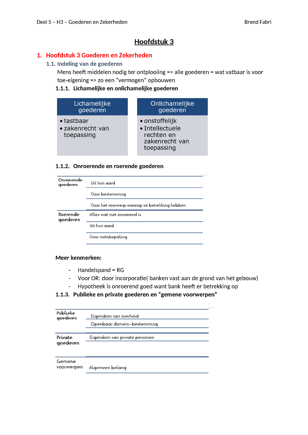 Hoofdstuk 3 - Hoofdstuk 3 1. Hoofdstuk 3 Goederen En Zekerheden 1 ...