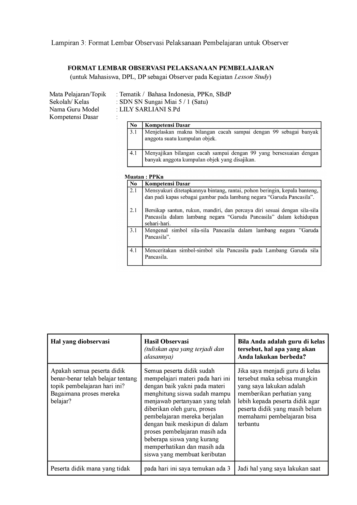 Lampiran Format Lembar Observasi Pelaksanaan Pembelajaran Untuk Observer Menemui Peserta