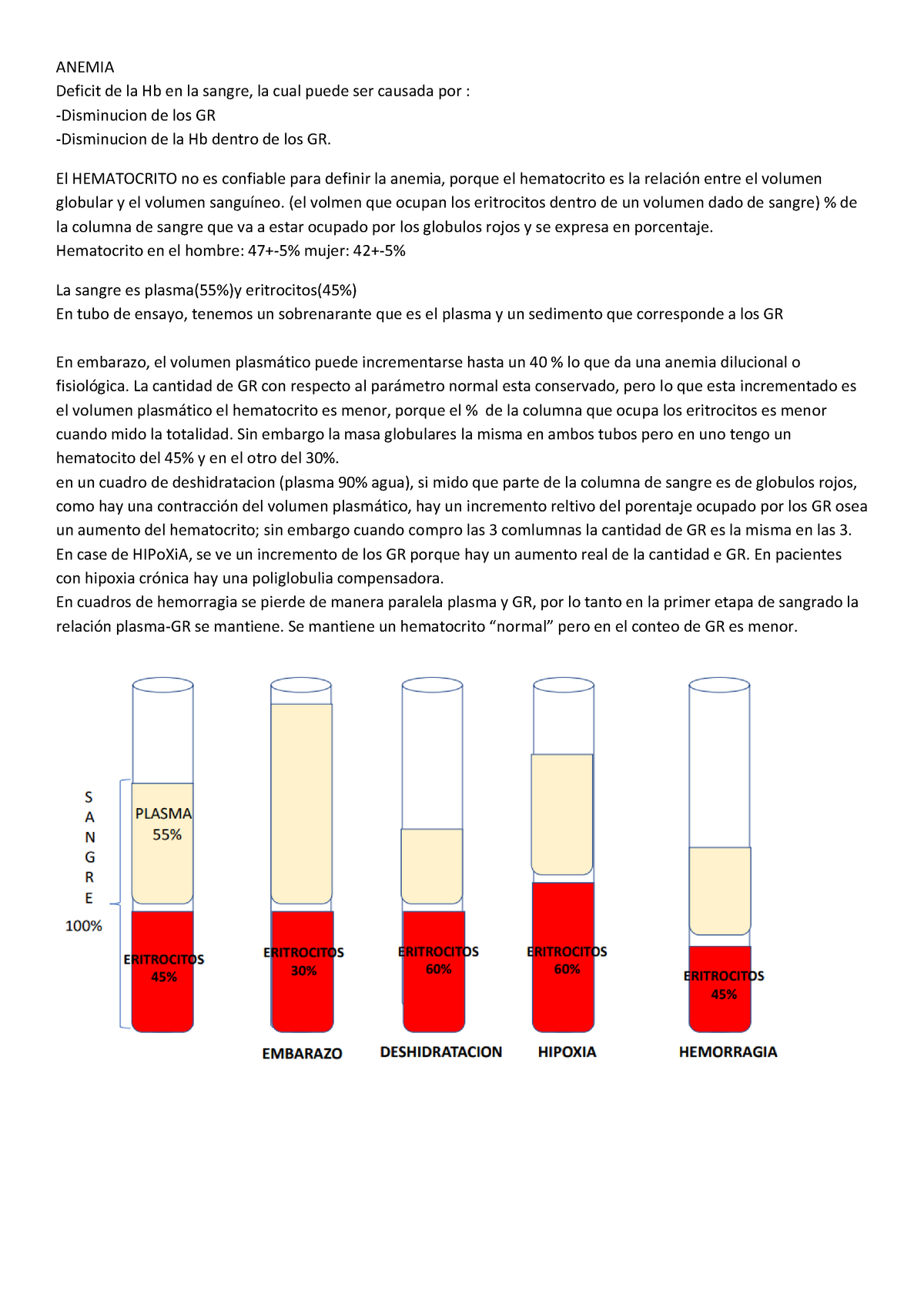 Metabolismo de Fe. (power y video) - Warning: TT: undefined function: 32  Warning: TT: undefined - Studocu