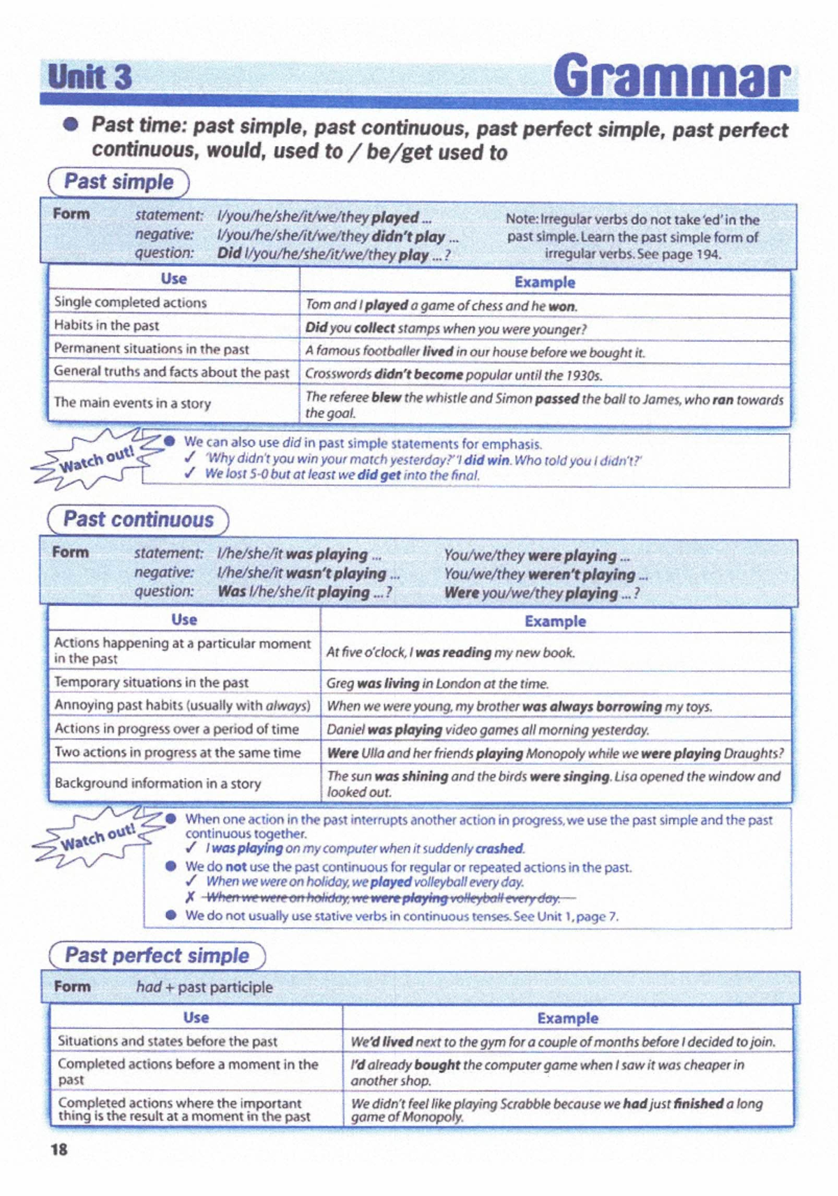 B2 grammar&vocab 2 - Have fun u guysHave fun u guys - Unit 3 Grammar ...